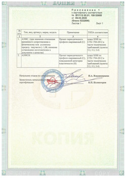 2020.02.06 Геленджик - Приложение к сертификату - Прокат арматурный для железобетонных конструкций периодического профиля.